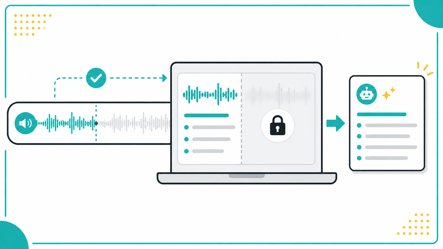 5分16秒の音声で無料表示範囲とAI要約を確認するテスト図