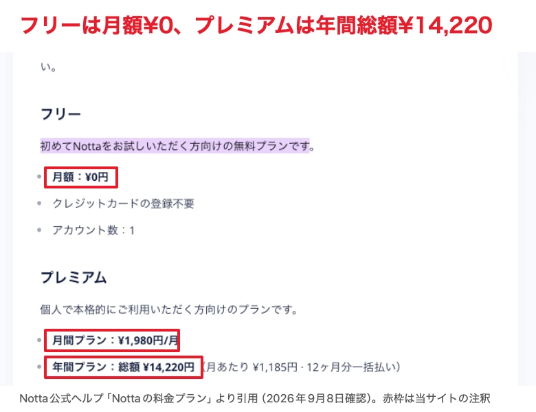 Notta公式ヘルプのプラン別料金の記載