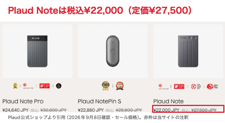 Plaud公式ショップの本体価格表示