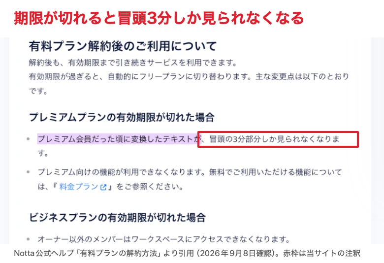 Notta公式ヘルプに記載された解約後の閲覧制限