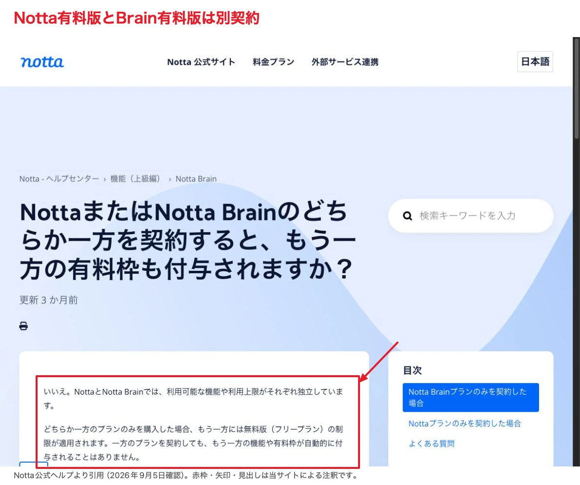 NottaとNotta Brainの有料契約が別であることを説明する公式ヘルプ