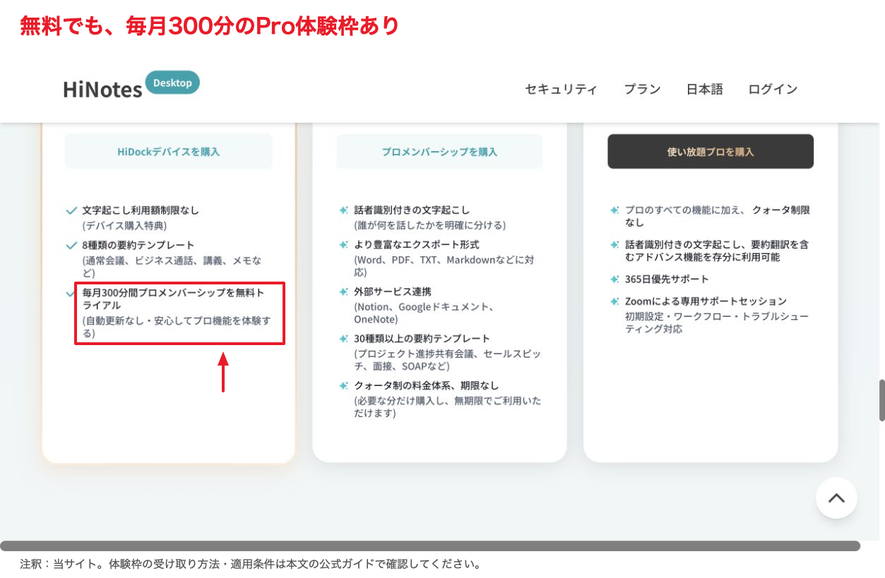 HiNotes公式のMemberプランと毎月300分のPro体験枠(当サイトの注釈付き)