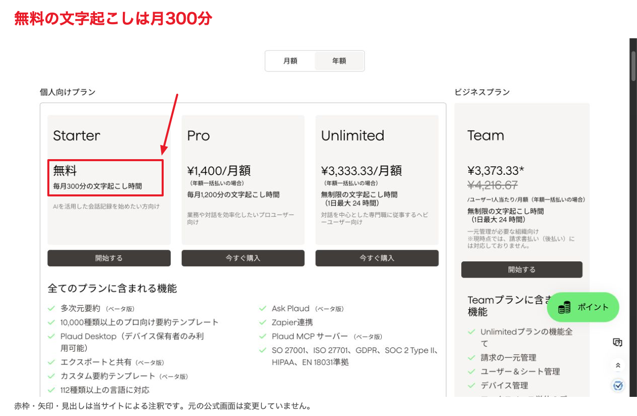 PLAUD公式料金表のStarter月300分と有料プランの比較(当サイトの注釈付き)